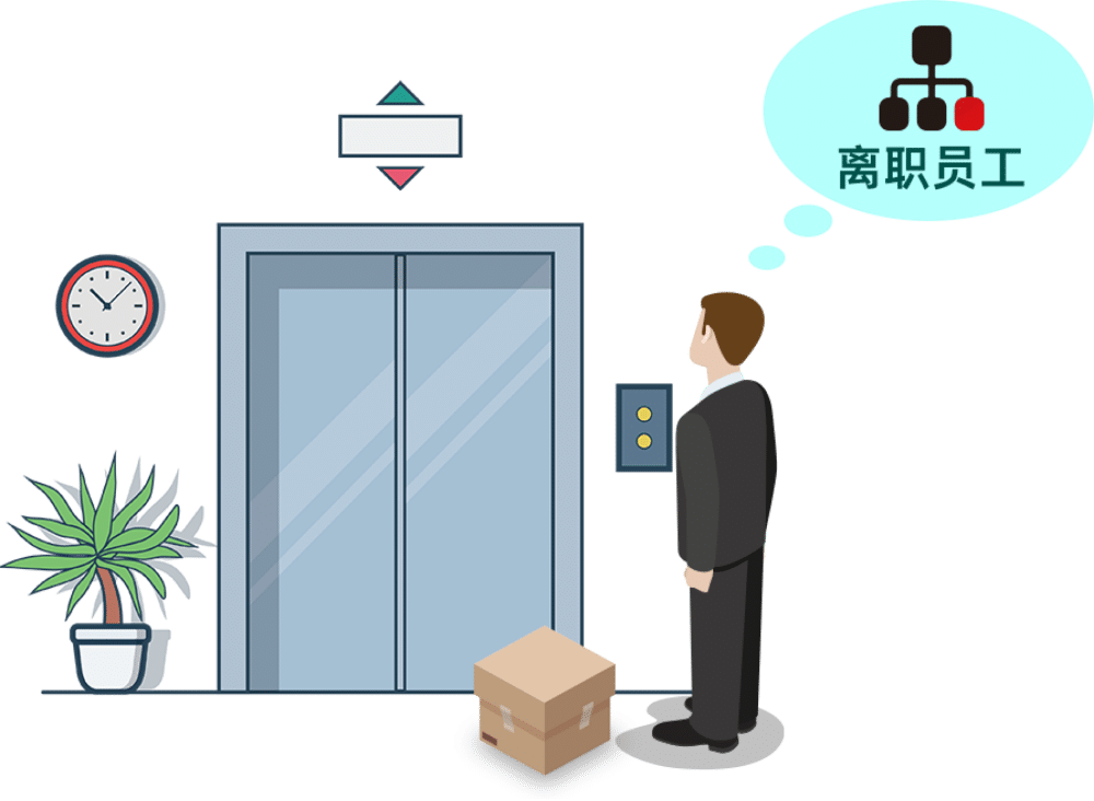 使邮箱传输更安全更放心